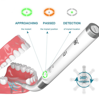 Implant locator Precise cross scan point Screwdriver detection tool 360 degree rotation