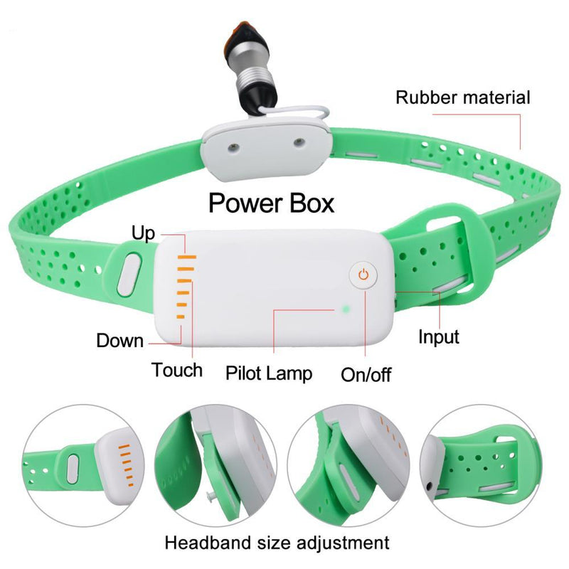 Dental Lab Headlight 5W LED Cordless Super Bright Lightweight Medical Headlight