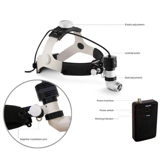 5W Dental Gynecology Surgery LED Medical Surgical Head Light Headlamp