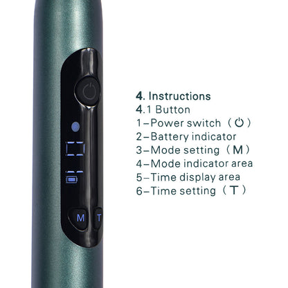 Dental Cordless Curing Light 1 Second Cure Lamp with 4 working modes