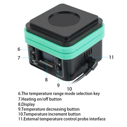 Dental Multifunction Composite Materials Heater