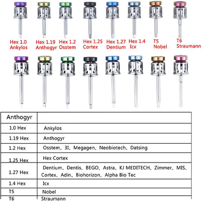 Dental Instrument Implant Torque Wrench Repair Kit