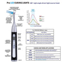 1 Second Dental Wireless LED Curing Light