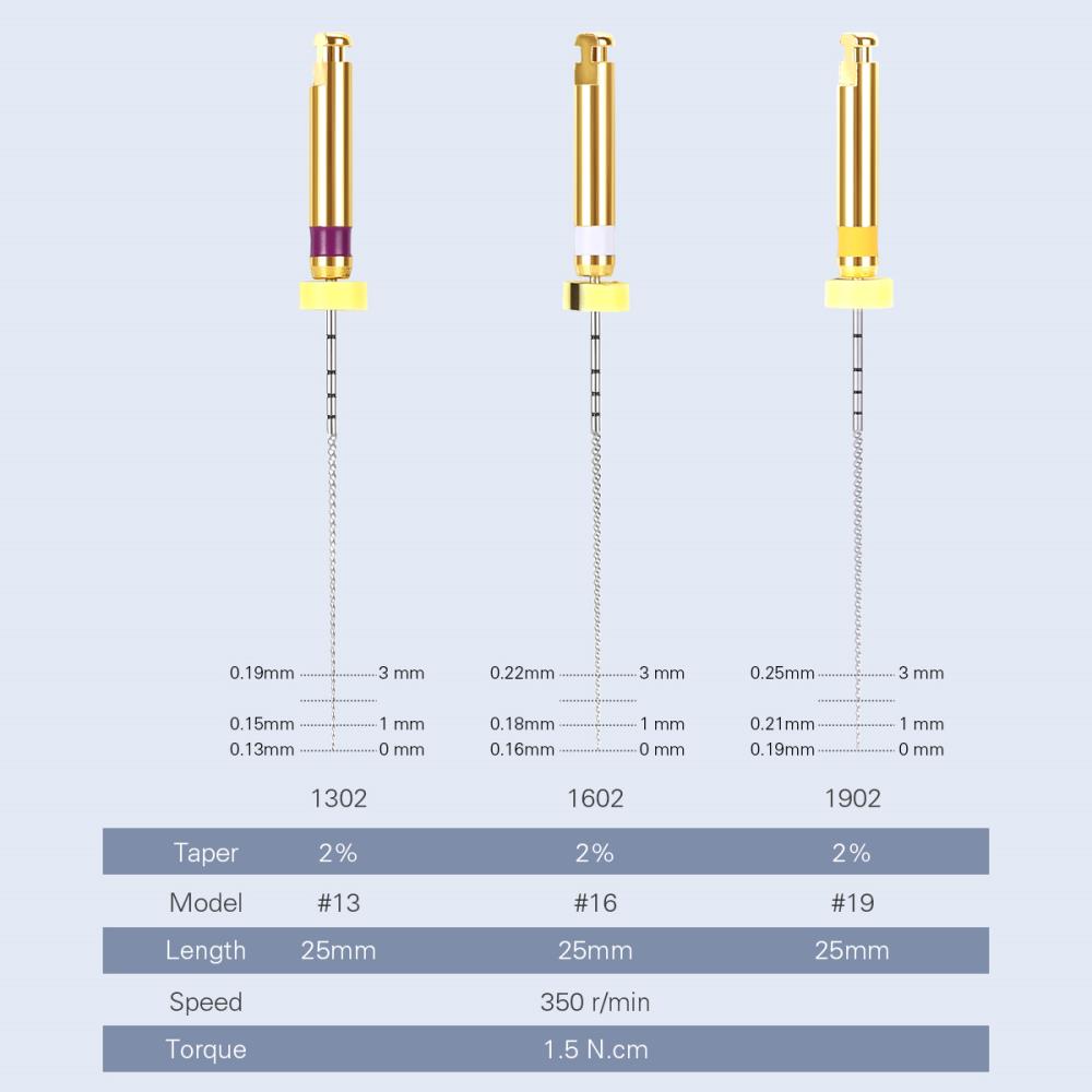 135℃ Autoclavable Dental Endo File Root Canal Instrument 25mm Dentistry Rotary Endodontic