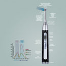 1 Second Dental Wireless LED Curing Light